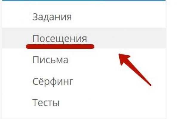 Кракен нарко