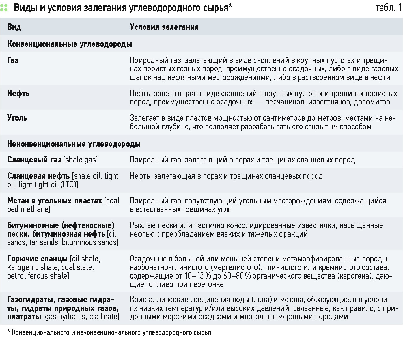 Адрес кракен в торе сайта